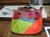 Bolso Dama de Colores